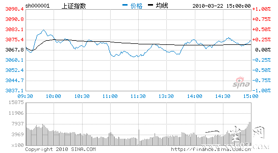 Ȩѹ60߻ָխ6