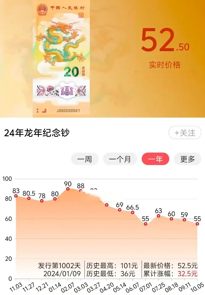 ������ͼ-1